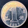 IG: ослабление юаня виновно в снижении цен на ЖРС и медь